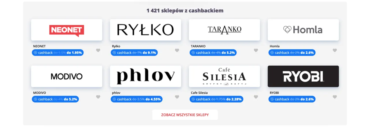 Sklepy z cashbackiem w Alerabat: NEONET, Ryłko, TARANKO, Homla, MODIVO