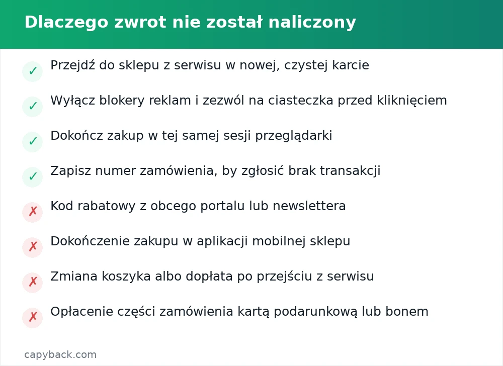 Dlaczego zwrot nie został naliczony
