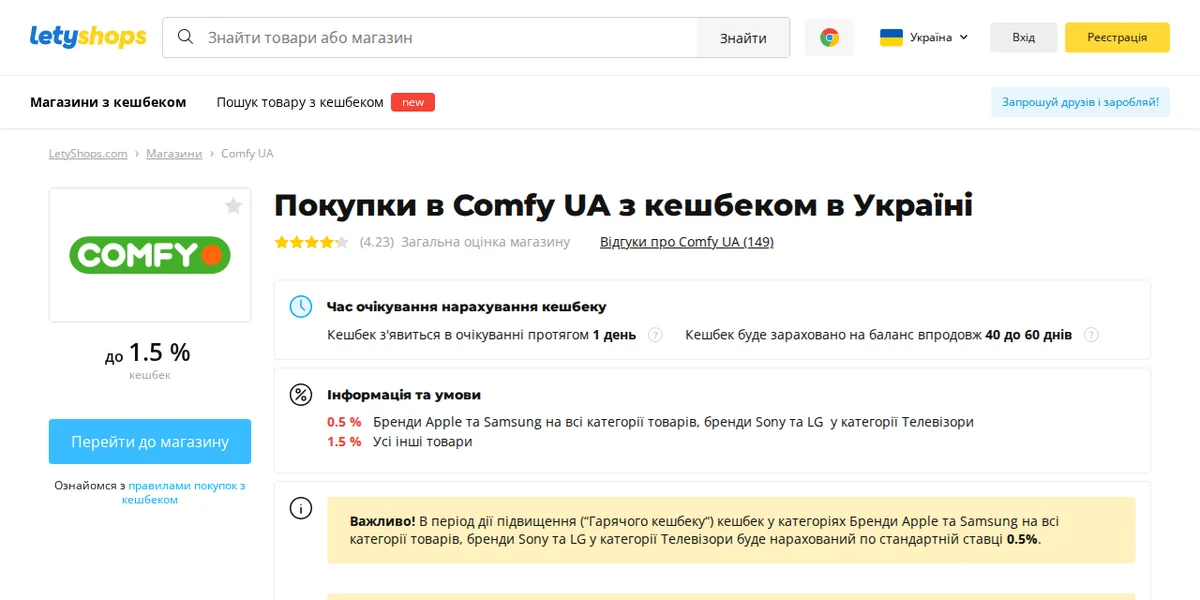 Сторінка магазину Comfy у LetyShops на комп'ютері: ставка кешбеку, строки нарахування, кнопка переходу та умови за брендами